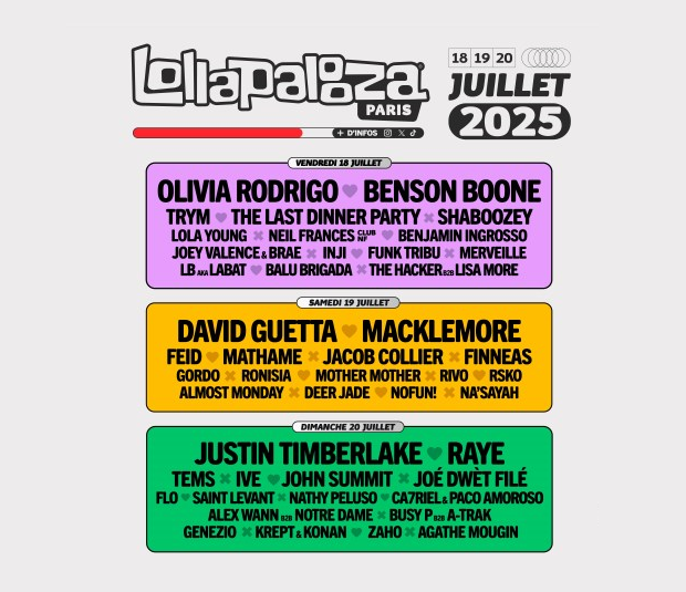 Lollapalooza Paris 2025 - Hippodrome de Longchamp - 18 au 20 juillet 2025